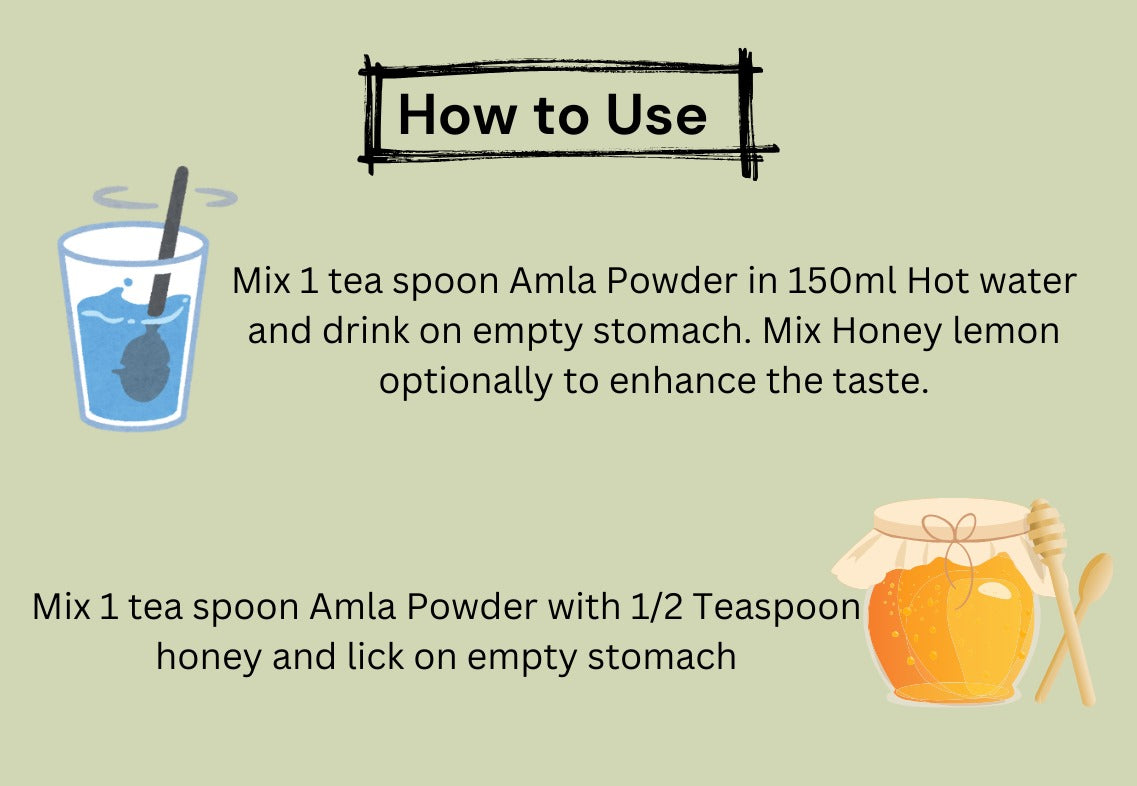 Amla Powder