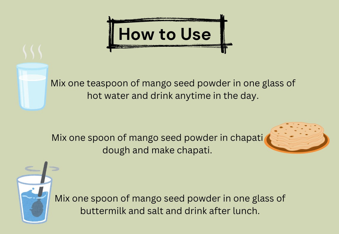 Mango Seeds Powder