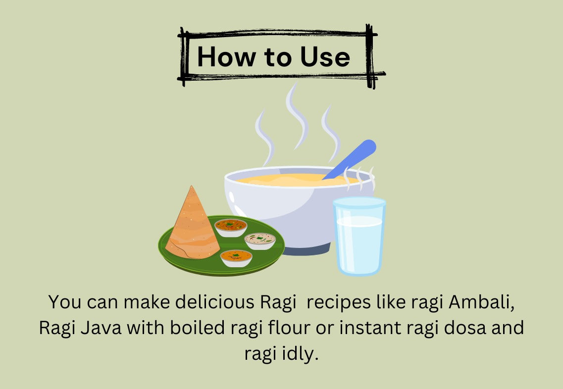 Sprouted Ragi Flour
