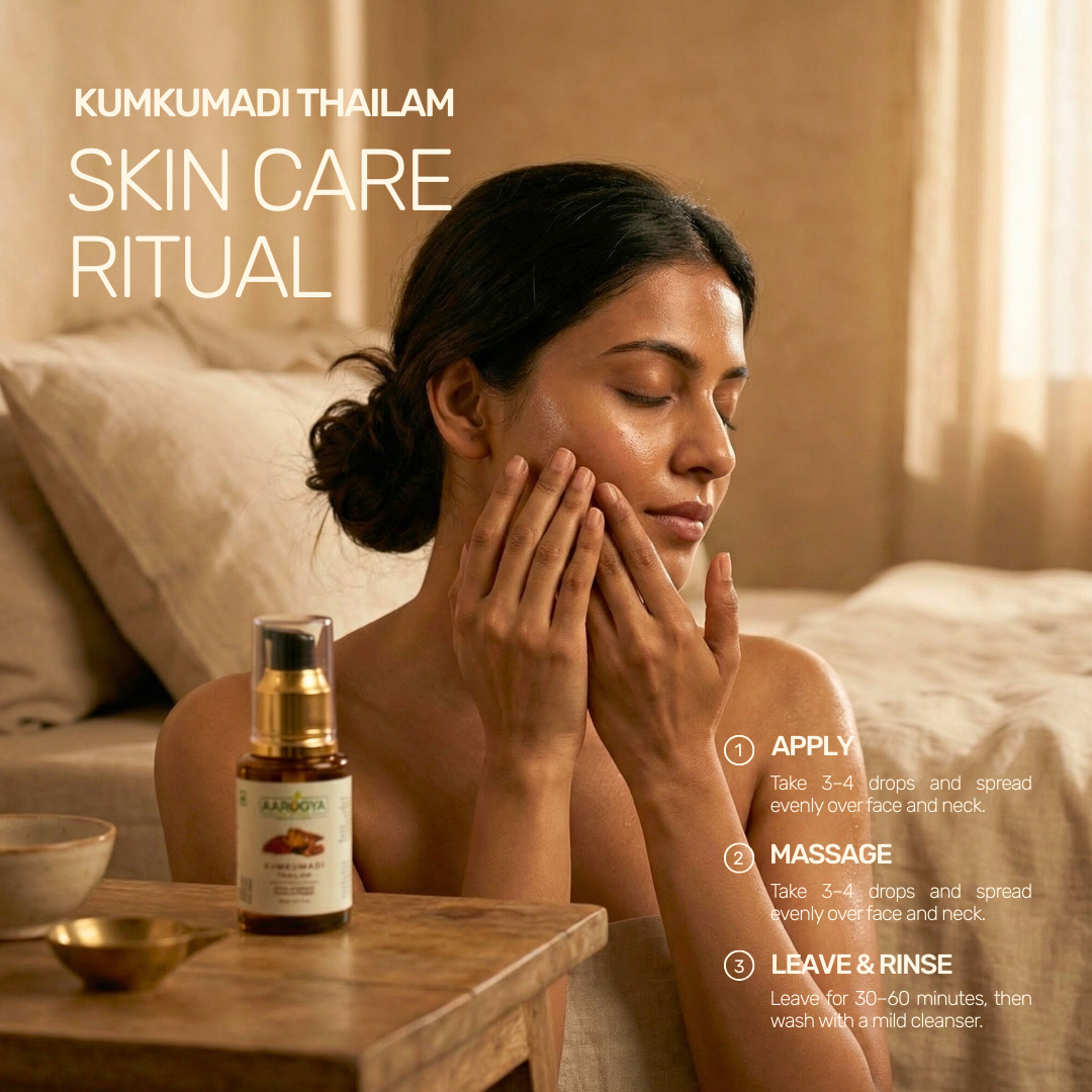 Aarogya Nutri Mix Kumkumadi Thailam skincare ritual – apply 3-4 drops, massage on face and neck, leave 30-60 minutes then rinse