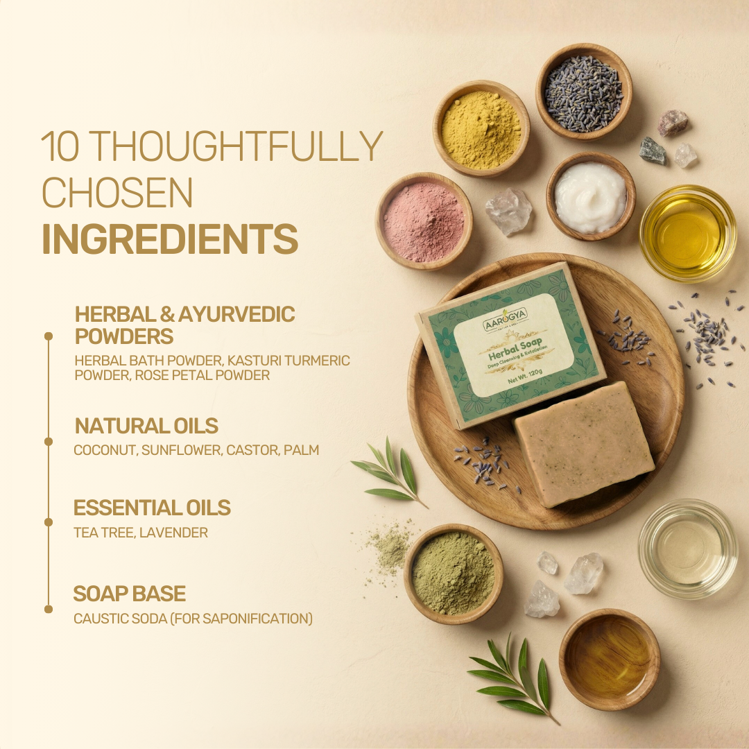 Aarogya herbal soap graphic detailing 10 thoughtfully chosen ingredients including ayurvedic powders and essential oils.