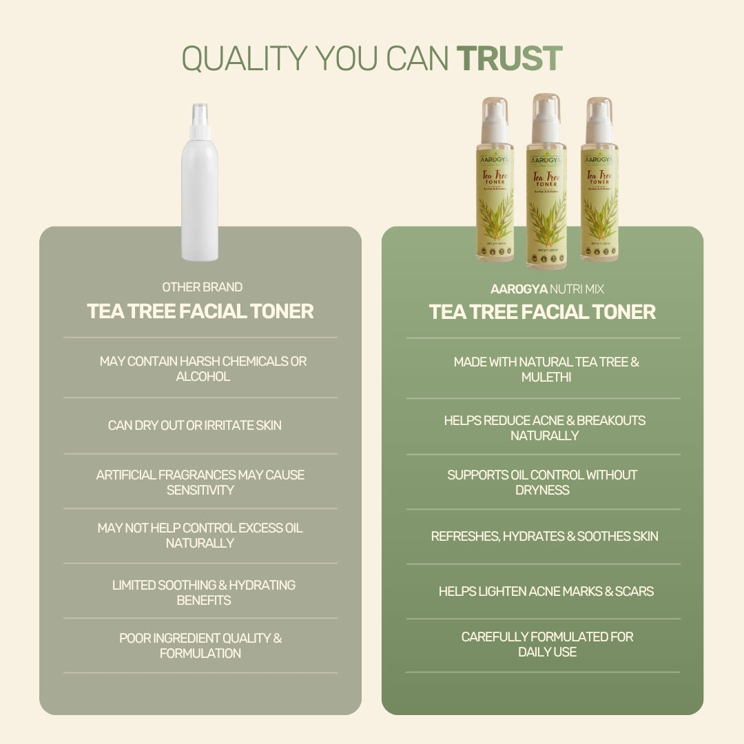 Tea Tree Facial Toner