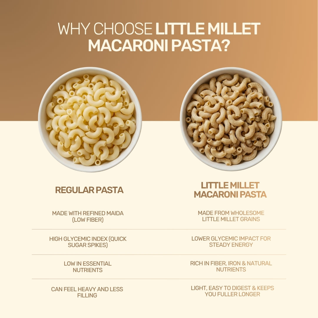 Little Millet Macaroni Pasta