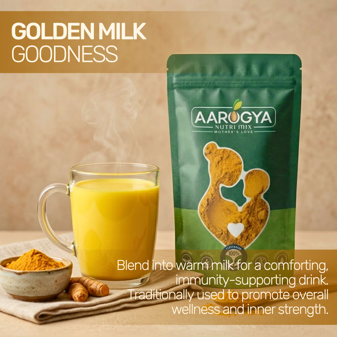 Turmeric Powder