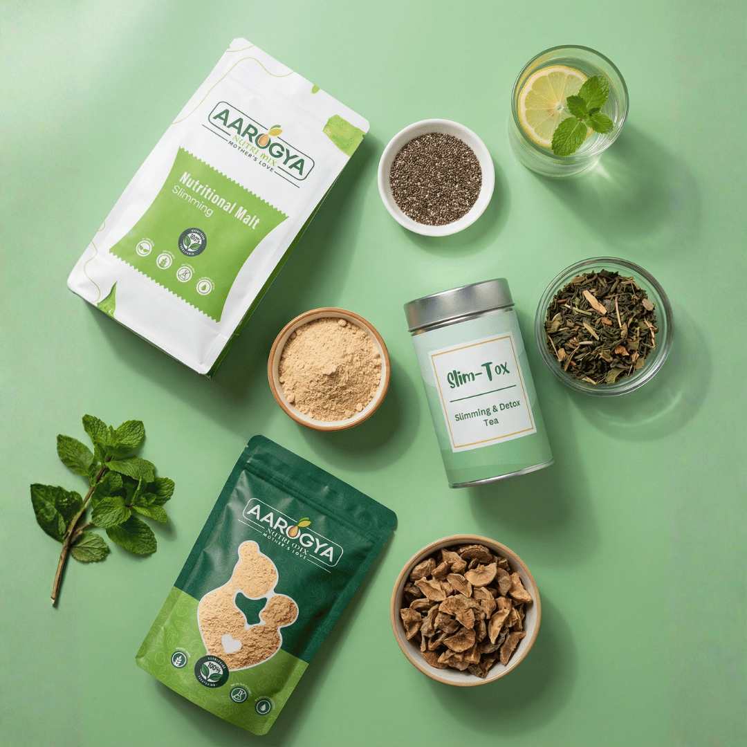 15 Days Kit - Slimming (Weight Loss Kit | Combo)