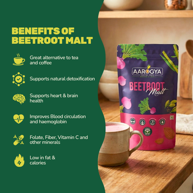 Beetroot Malt