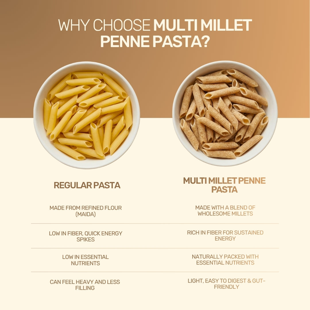 Multi Millet Penne Pasta