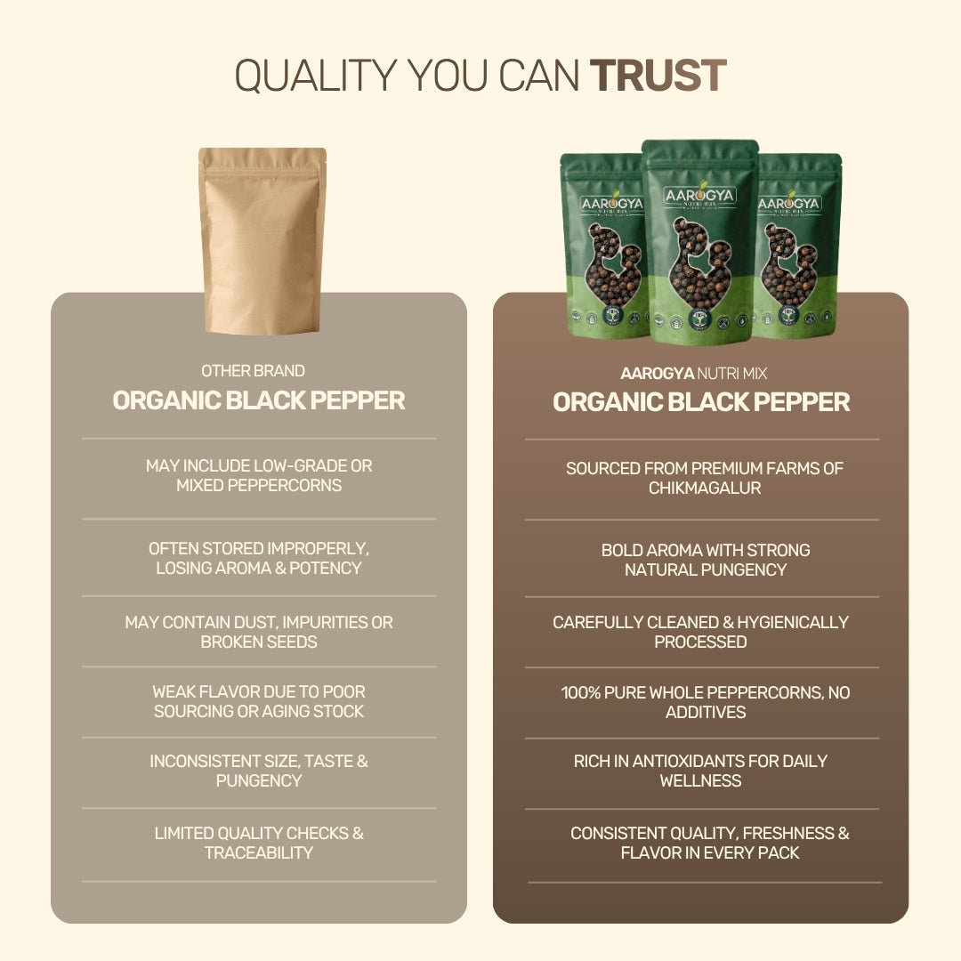 Organic Black Pepper Whole