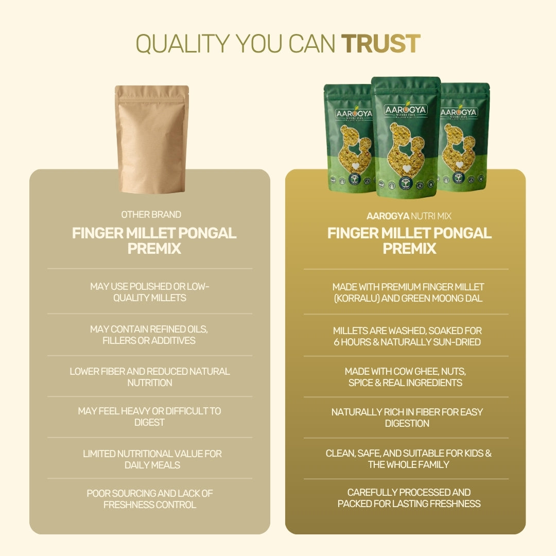 Finger Millet Pongal Premix