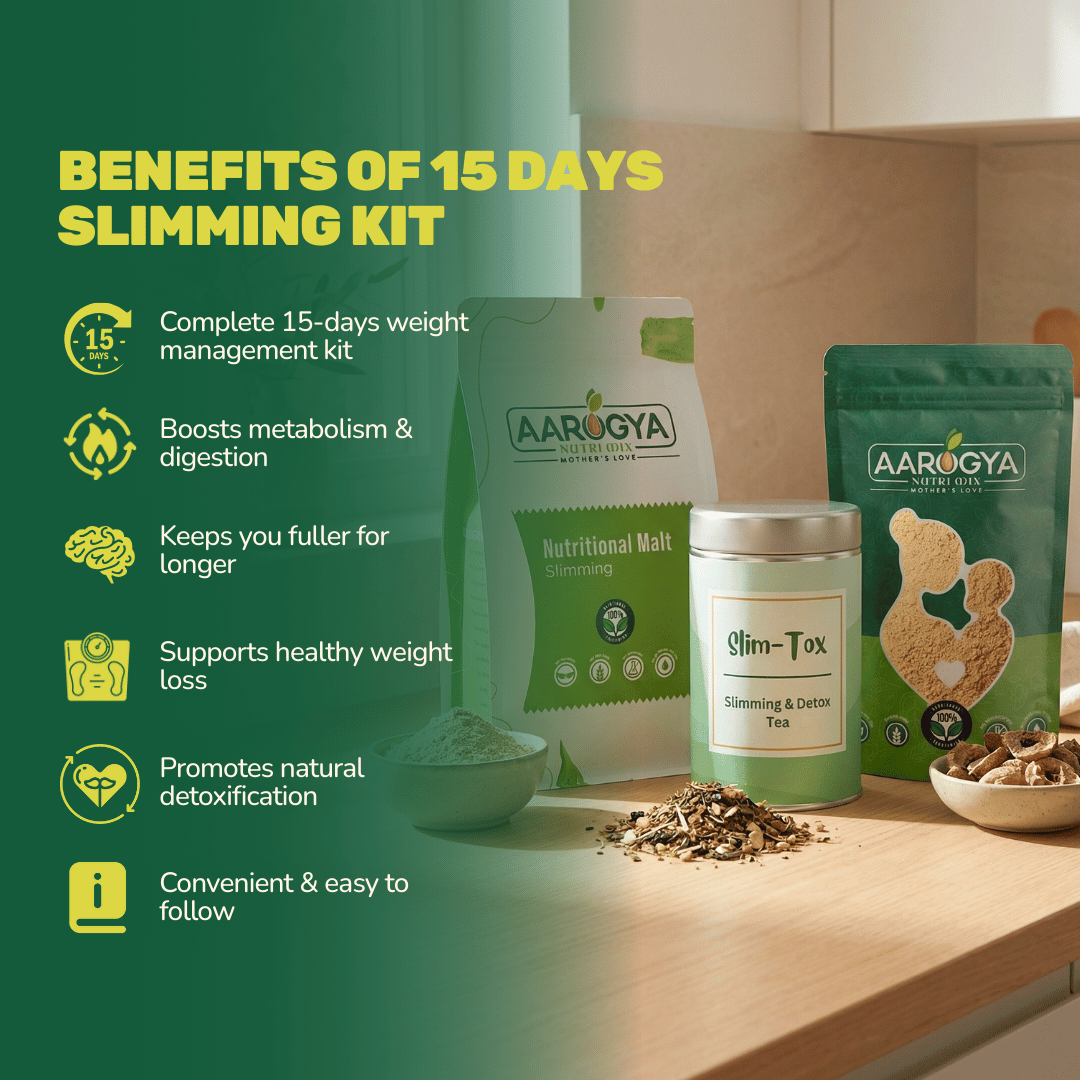 15 Days Kit - Slimming (Weight Loss Kit | Combo)