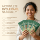 Seed Cycling Kit