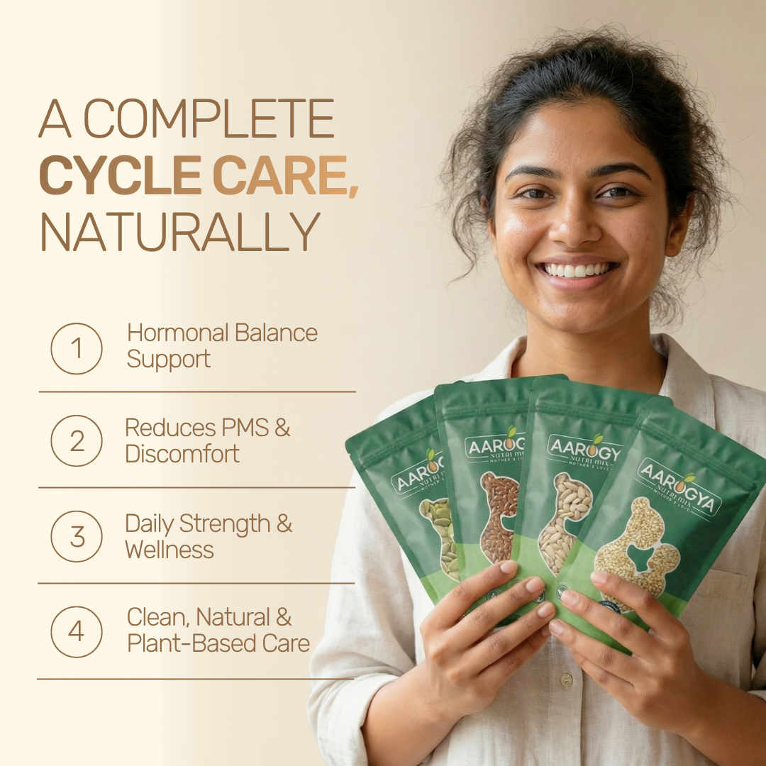 Seed Cycling Kit
