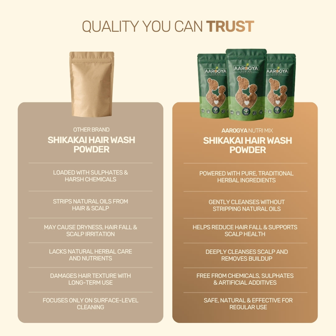 Shikakai Hair Wash Powder