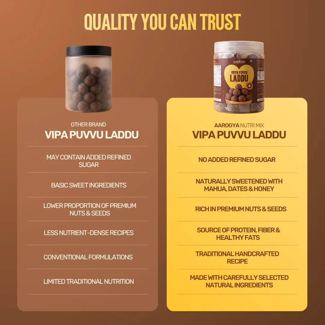 Vippa Puvvu Laddu