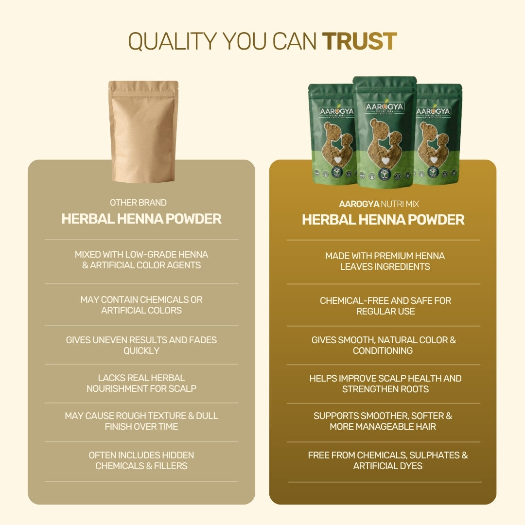 Henna Powder