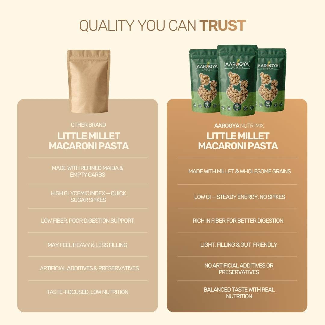 Little Millet Macaroni Pasta