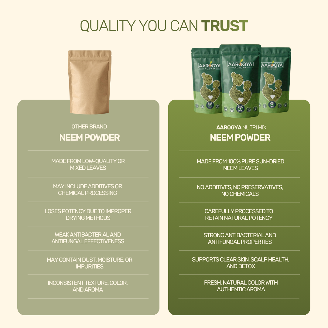 Neem Powder