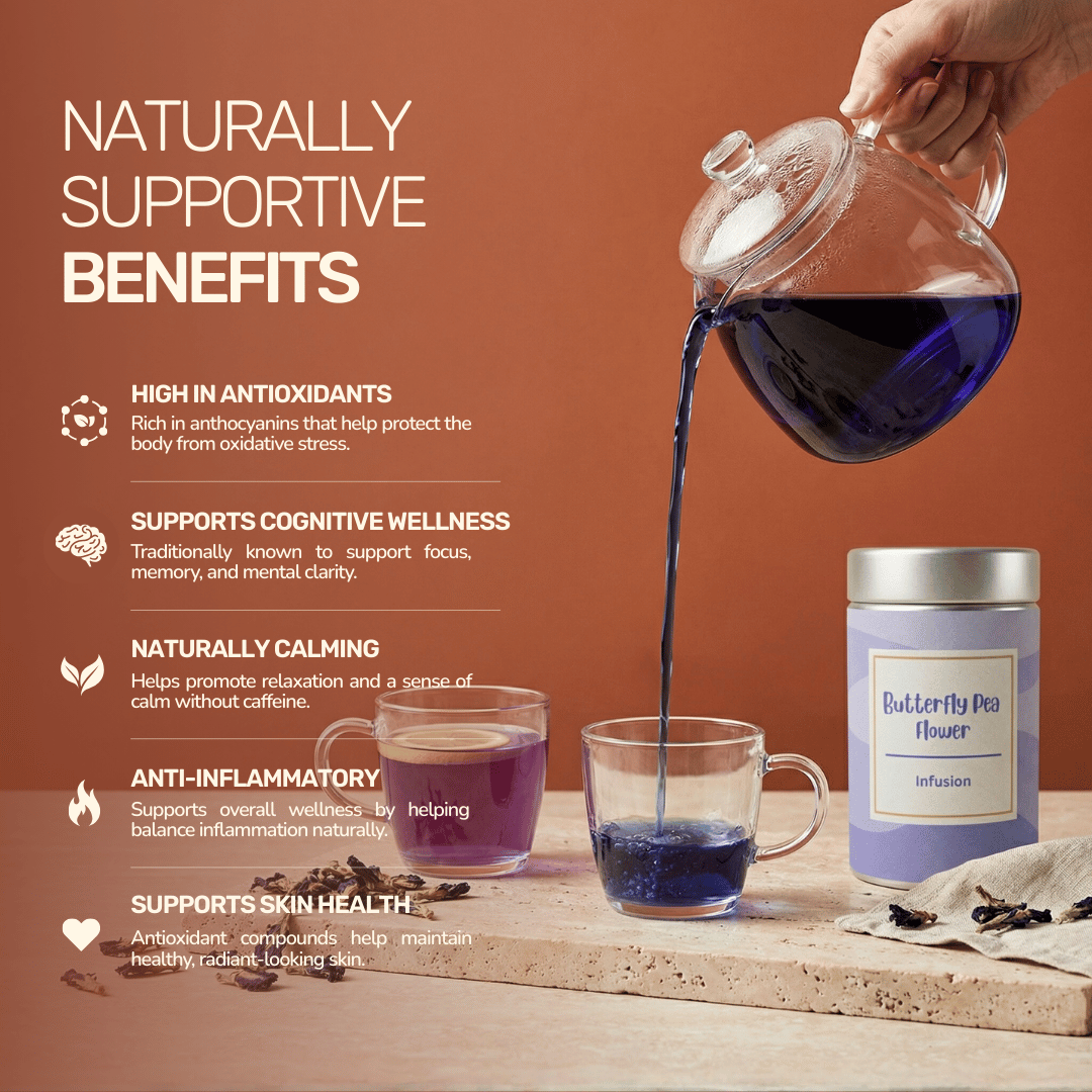 Butterfly Pea Flower Tea