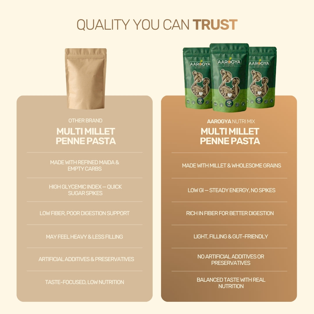 Multi Millet Penne Pasta