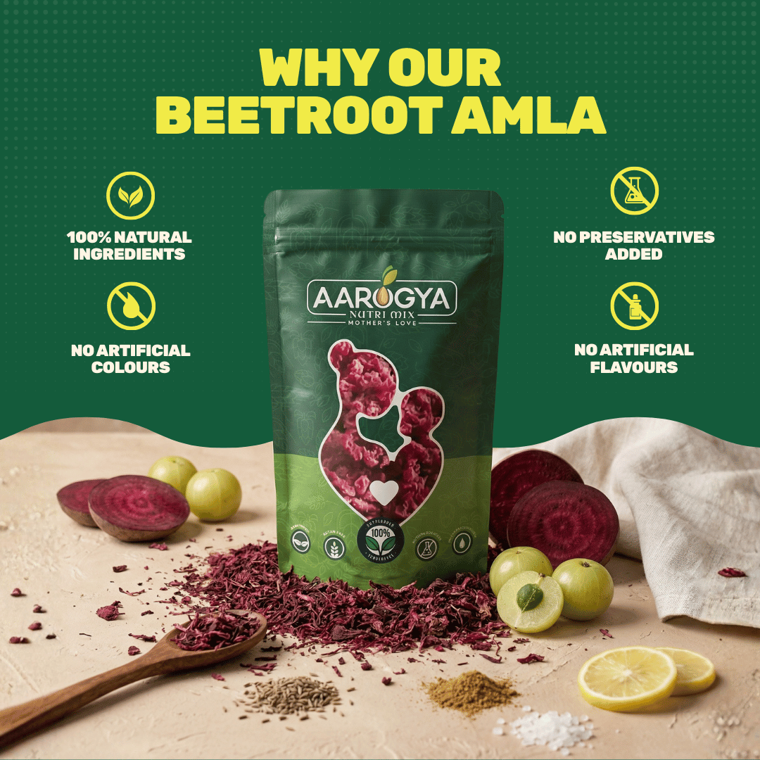 Beetroot Amla