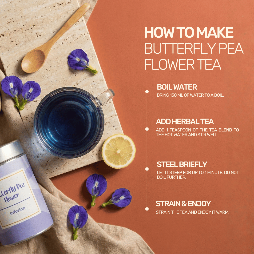 Butterfly Pea Flower Tea