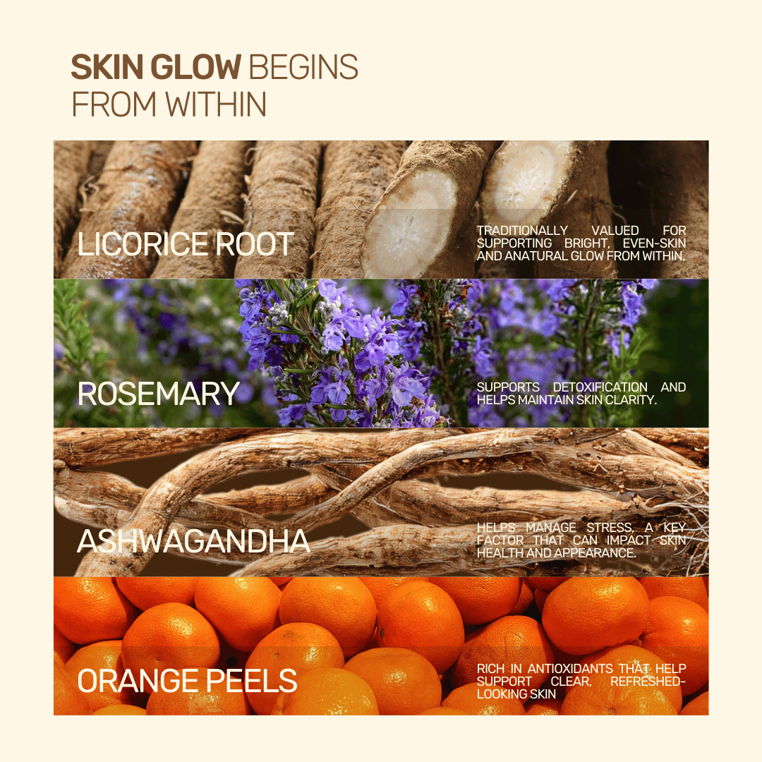 Skin Glow Tea