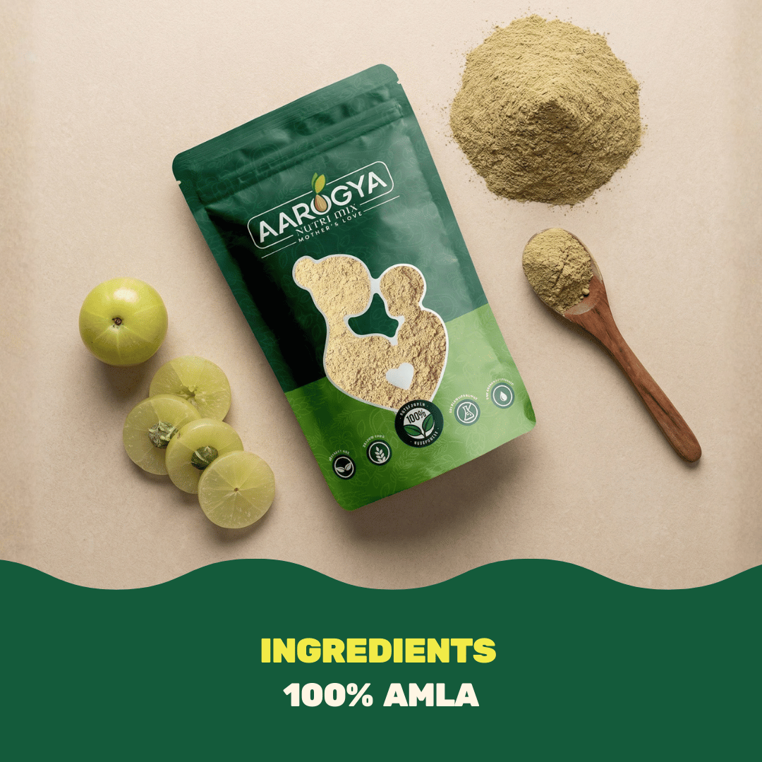 30 Days Kit - Slimming (Weight Loss Kit | Combo)