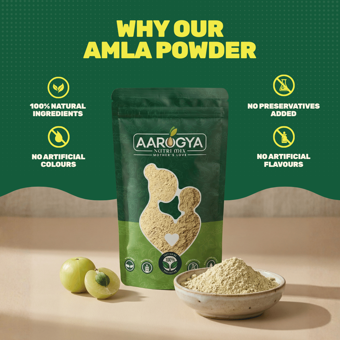 Amla Powder
