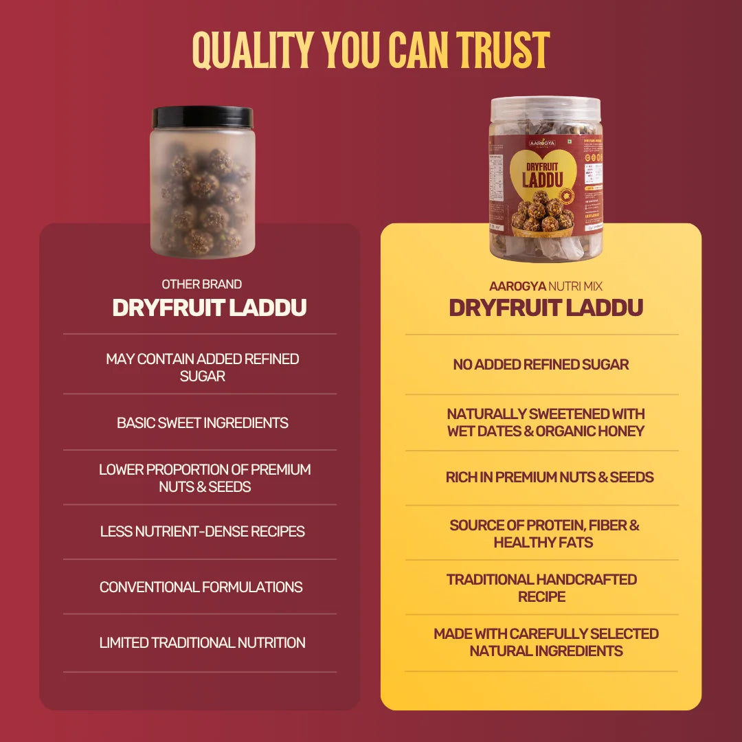 Dryfruit Laddu - Dates Punch