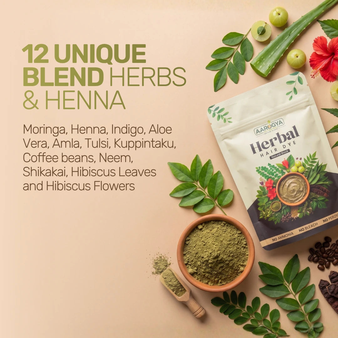 Herbal Hair Dye - Natural Black