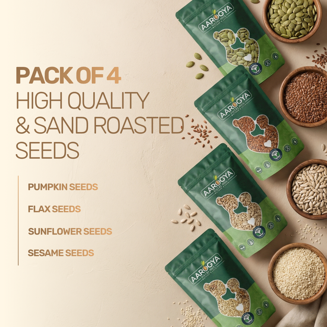 Seed Cycling Kit