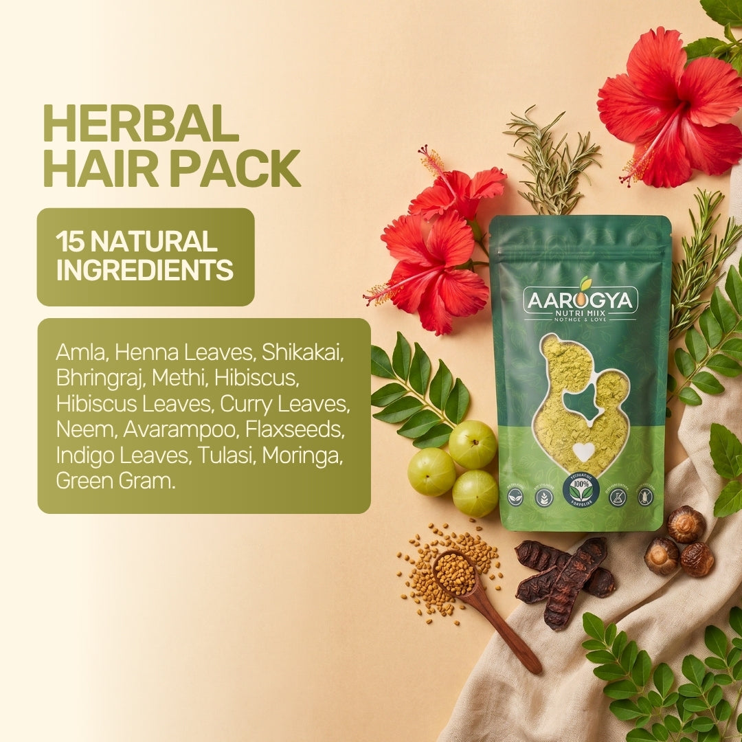 Hair Care Kit