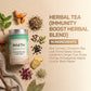 Immunity Booster Kit