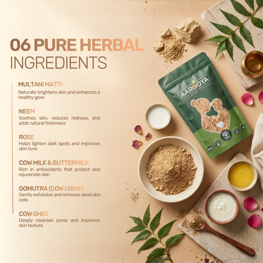 Panchagavya Face Pack