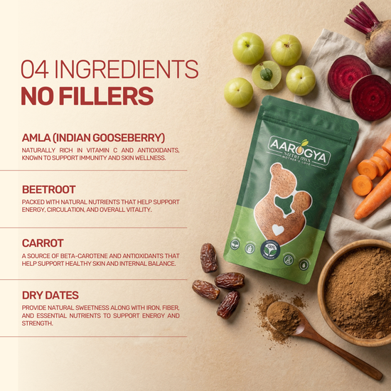 ABCD (Amla, Beetroot, Carrot & Dry Dates) Powder – Aarogya Nutri Mix