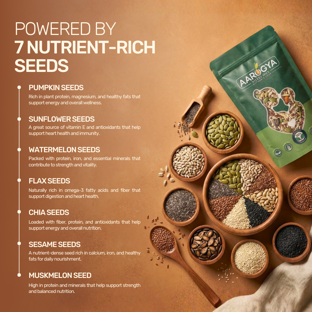 Power Seed Mix (7 in 1) - Sand Roasted