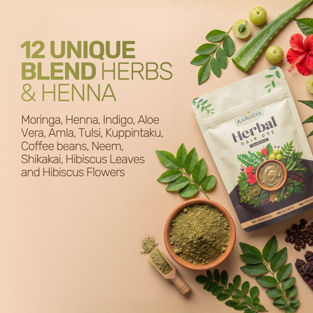 Herbal Hair Dye - Natural Black