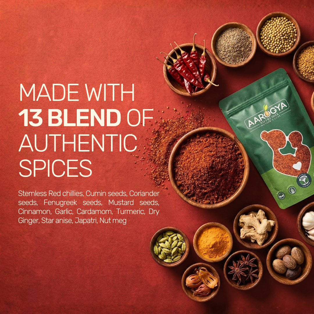 Kura Karam - Masala Chilli Powder
