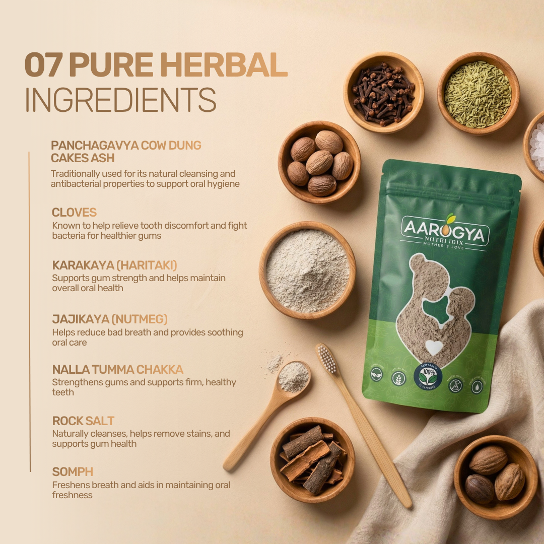 Panchagavya Tooth Powder
