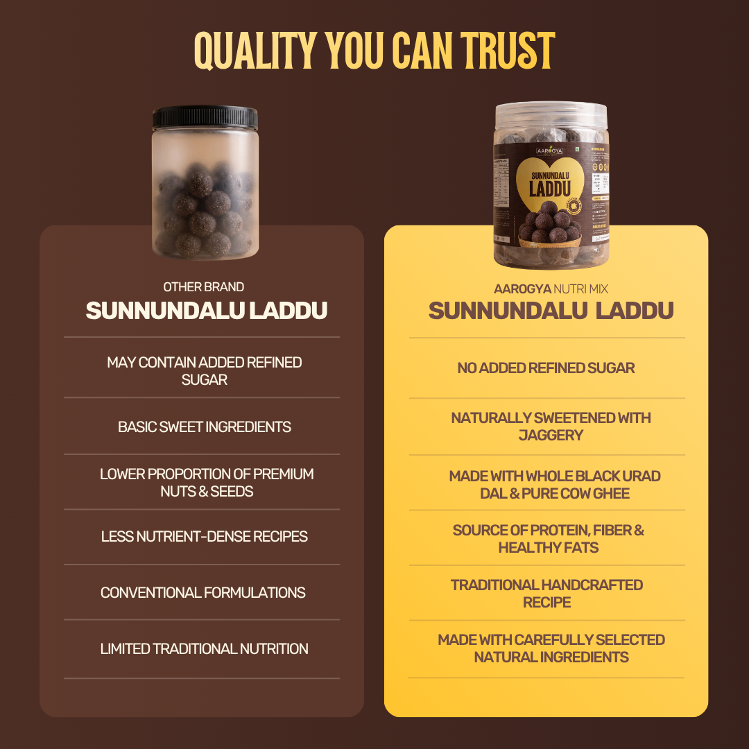 Sunnundalu ( Made with Cow Ghee )