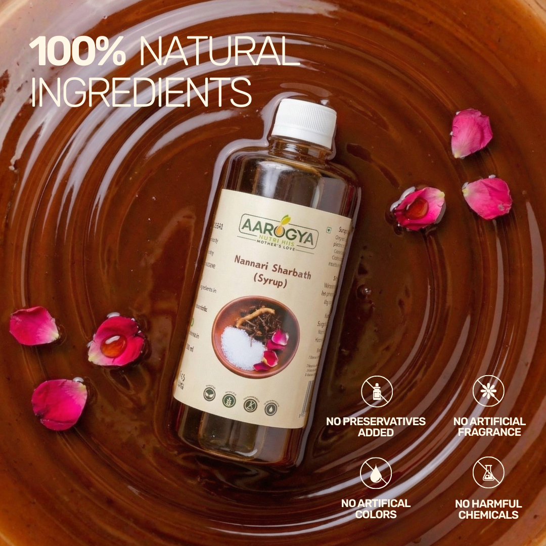 Nannari Sharbath Syrup