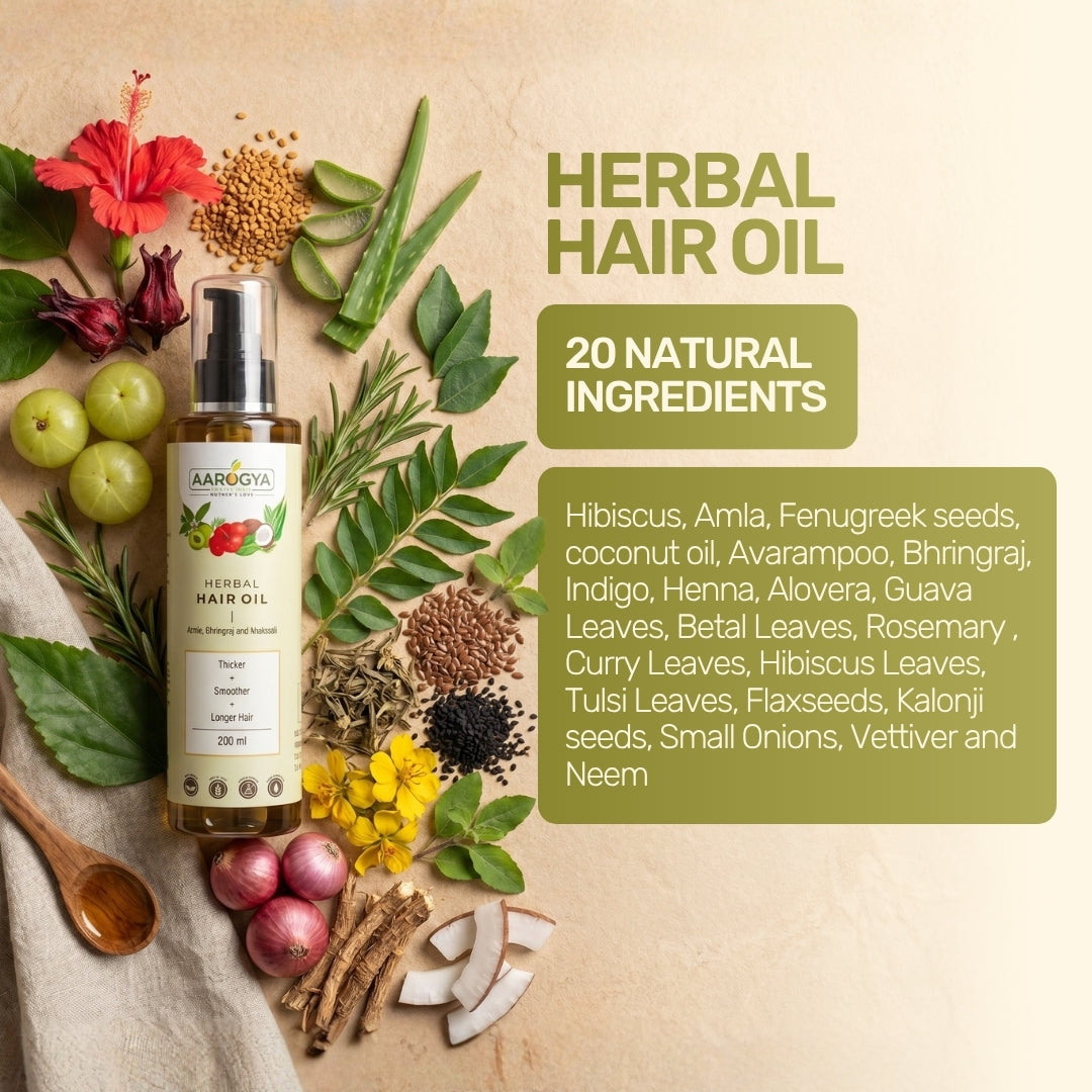 Hair Care Kit