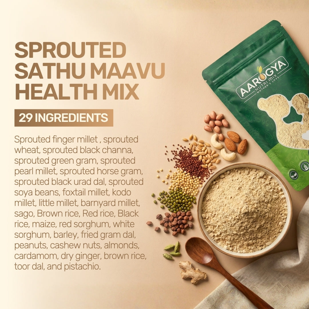 Immunity Booster Kit
