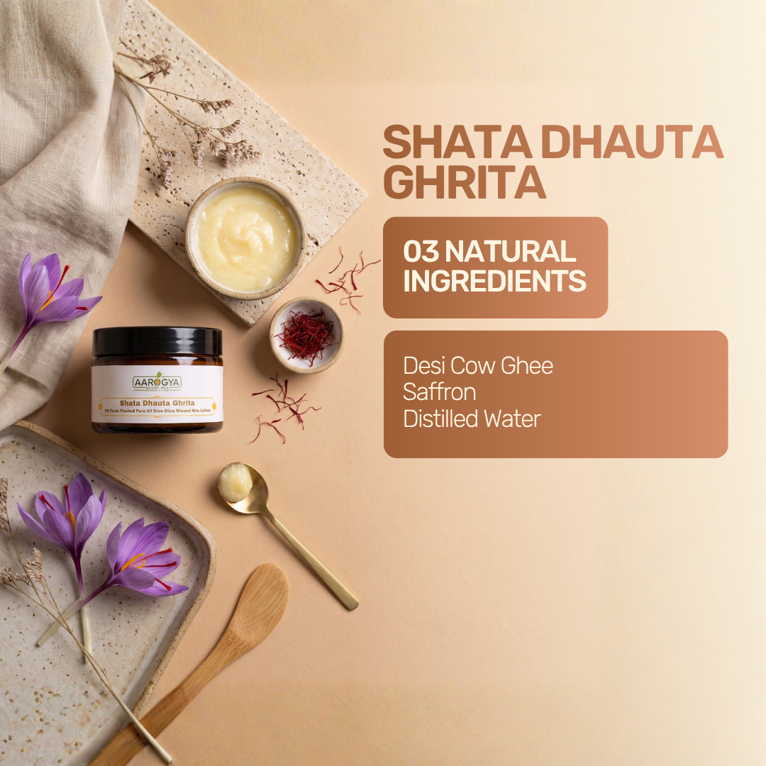 Anti Pigmentation Kit