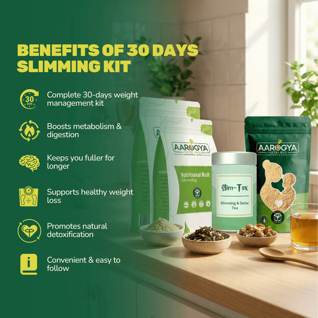 30 Days Kit - Slimming (Weight Loss Kit | Combo)