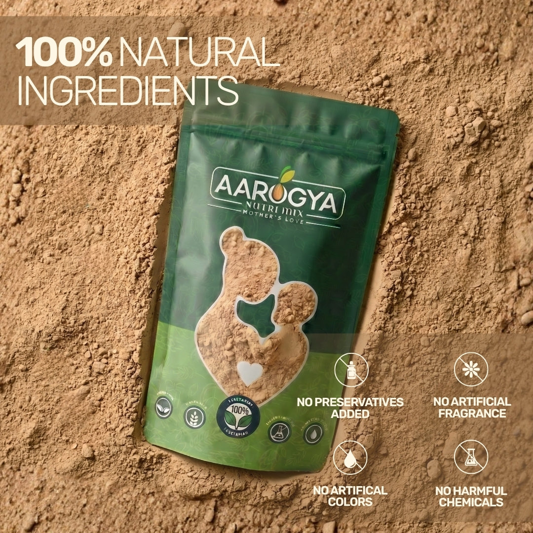 Panchagavya Face Pack