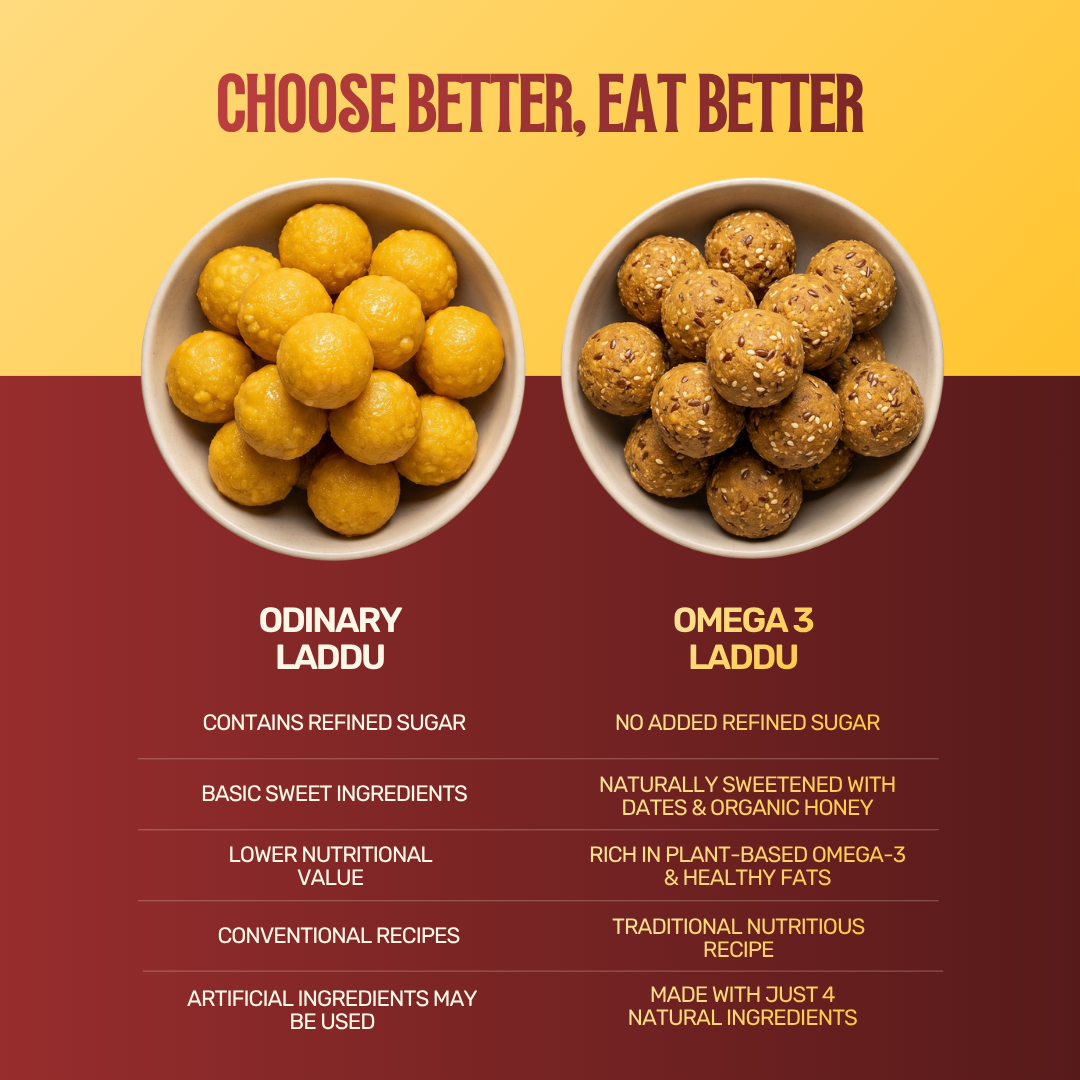 Omega 3 Laddu