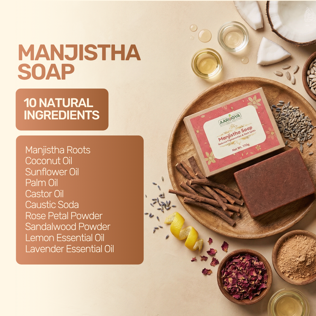 Anti Pigmentation Kit