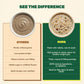 Weight Gain Porridge Mix