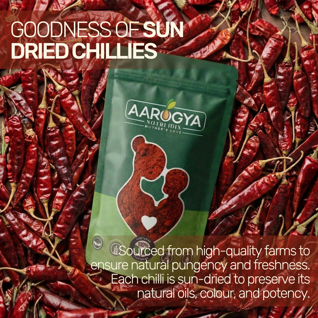 Red Chilli Powder